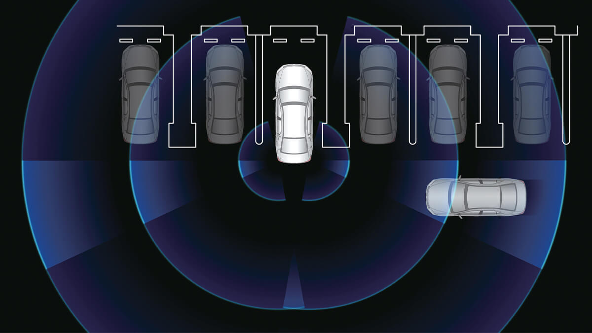 Rear Cross Traffic Auto Brake (RCTAB)*