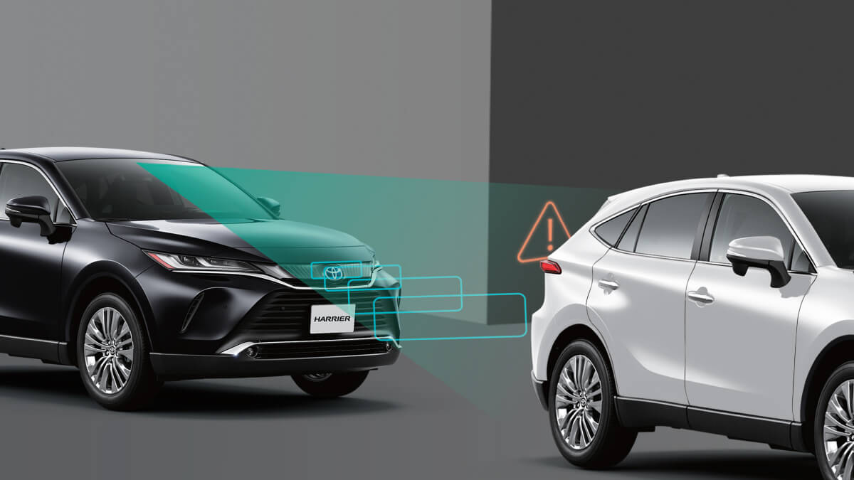 Toyota Safety Sense Pre-Crash System (PCS)*