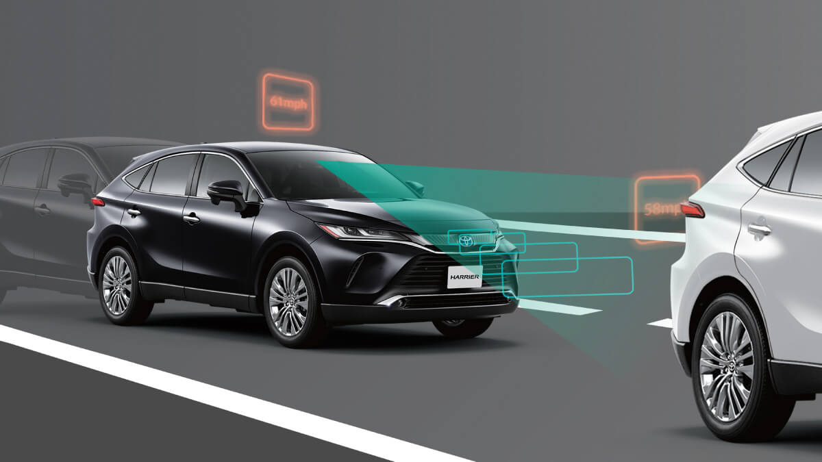 Toyota Safety Sense Dynamic Radar Cruise Control (DRCC) for All Speeds*