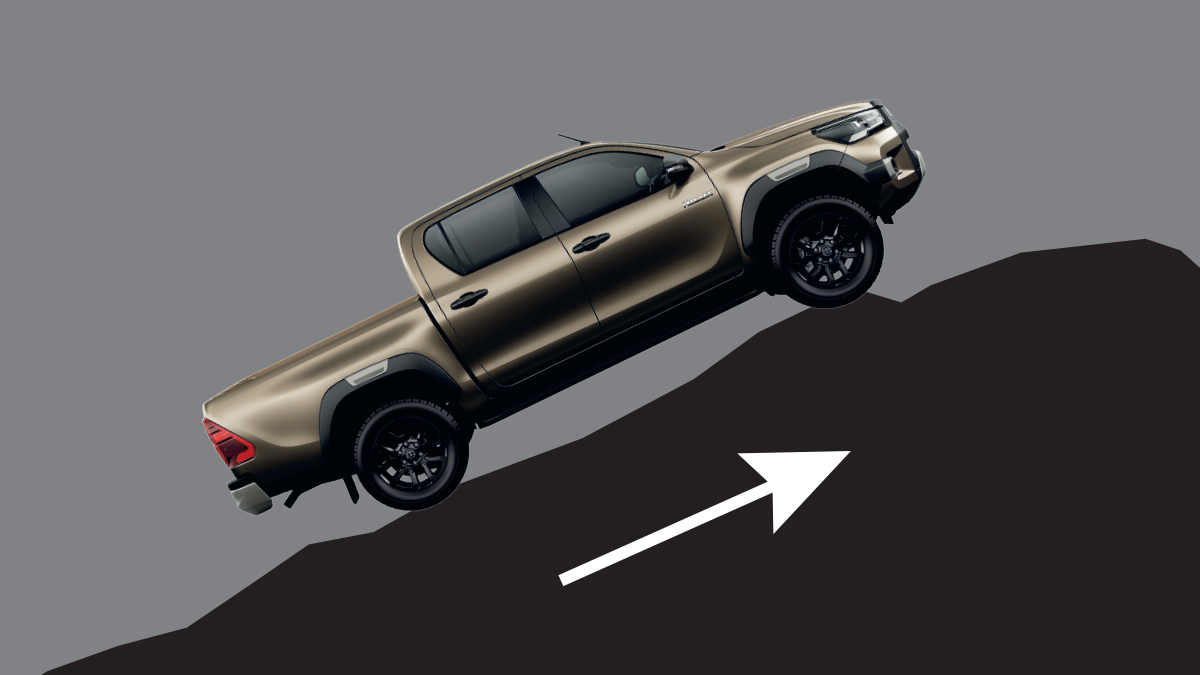 Hill-start Assist Control (HAC)